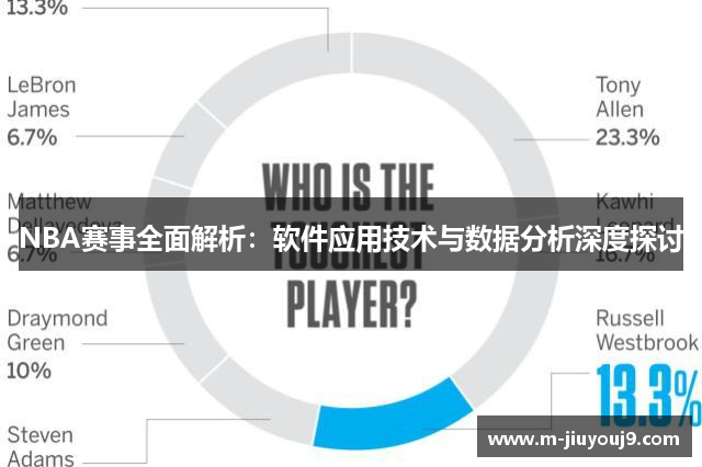 NBA赛事全面解析：软件应用技术与数据分析深度探讨